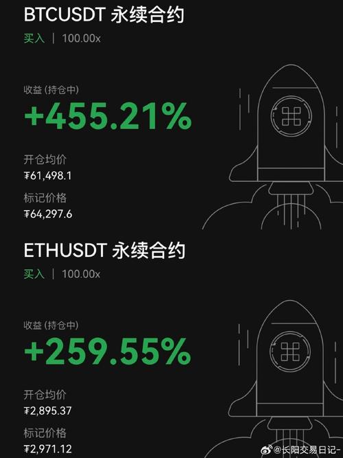 太坊与比特币最新动态：市场竞争加剧，技术升级推动行业变革
