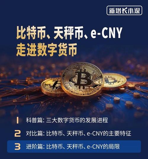 比特币贝宝：数字货币投资的崭新选择