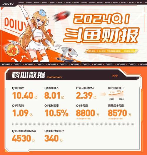 比特币与王者荣耀：探索虚拟货币与热门游戏的交集