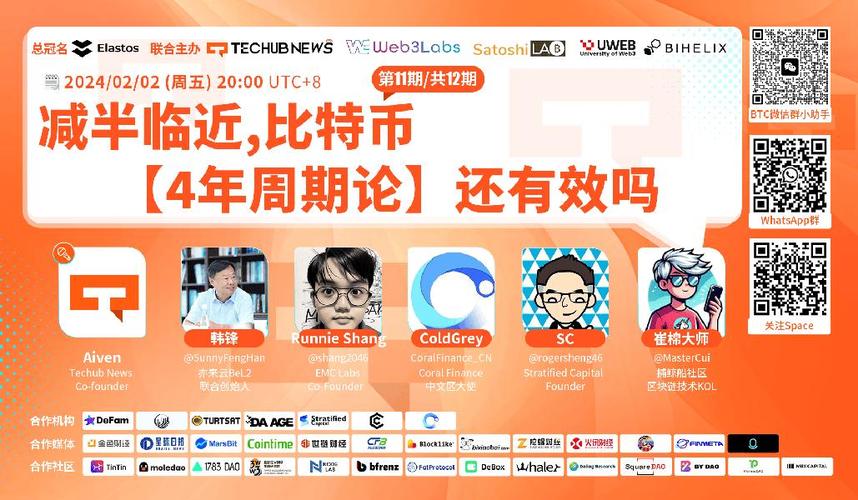 比特币游戏新时代：探索Web3游戏赛道的红利与潜力