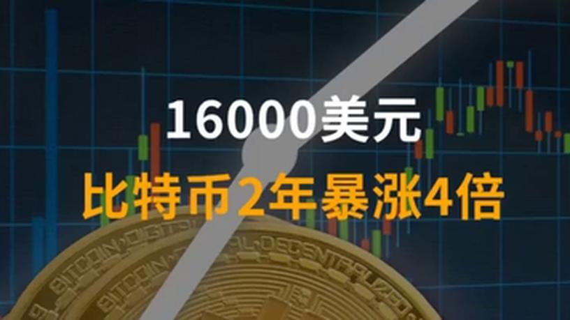 比特币暴涨16000美元，理财投资者如何看待这一现象？