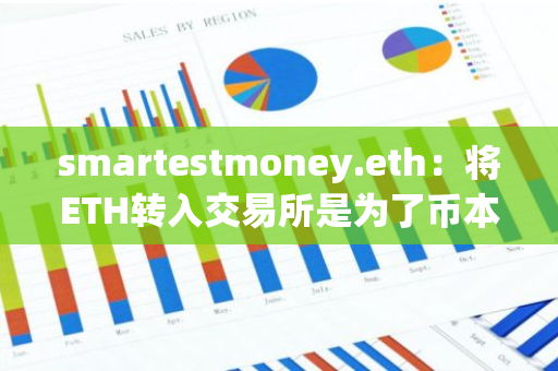 smartestmoney.eth：将ETH转入交易所是为了币本位做多，并非卖出止损