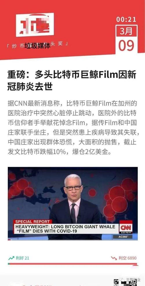 肺炎时代，比特币如何发挥作用？