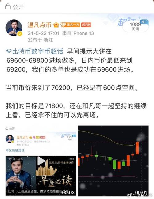 欢乐送比特币：探索比特币赠送的新趋势