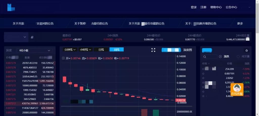 探索安可比特币平台：专业交易与深度研究的完美结合