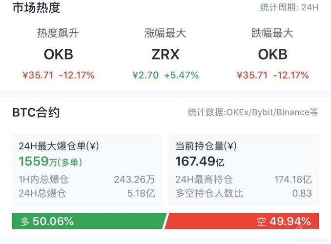 OKEx暂停提币对比特币市场的影响及DNF玩家的专业视角分析