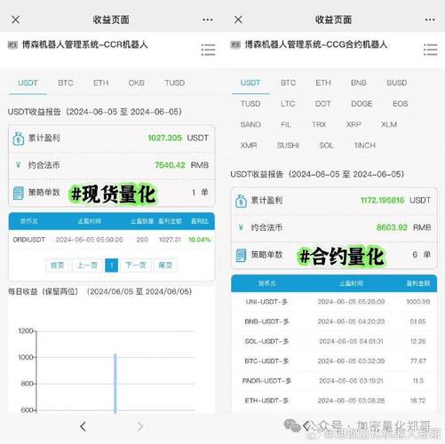探索手机比特币：最新新闻资讯与便捷投资之道