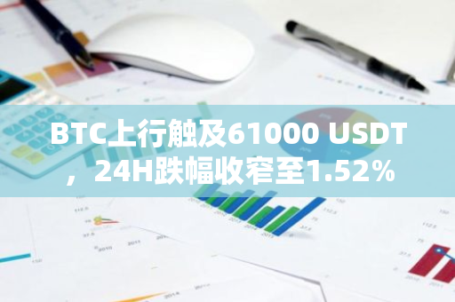 BTC上行触及61000 USDT，24H跌幅收窄至1.52%