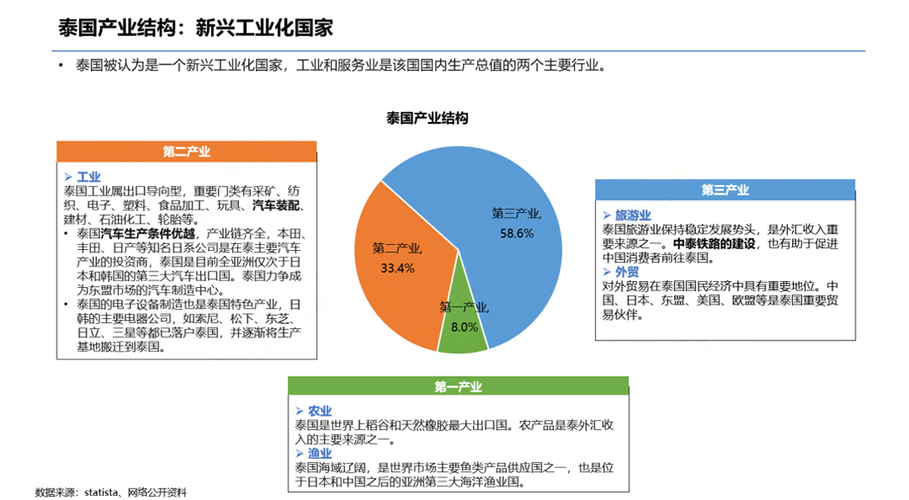 比特币与体育产业融合：探索新的投资机遇