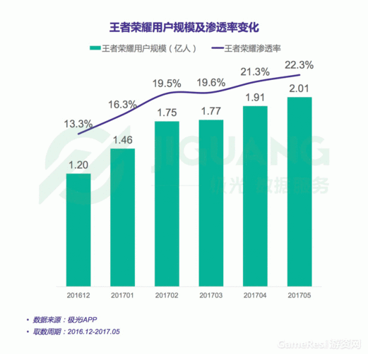王者荣耀用户视角：比特币知识解析与相关资讯指南