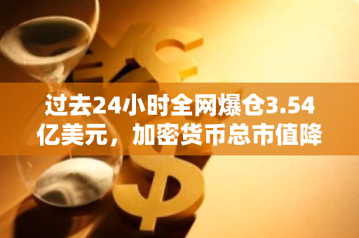 过去24小时全网爆仓3.54亿美元，加密货币总市值降至2.437万亿美元