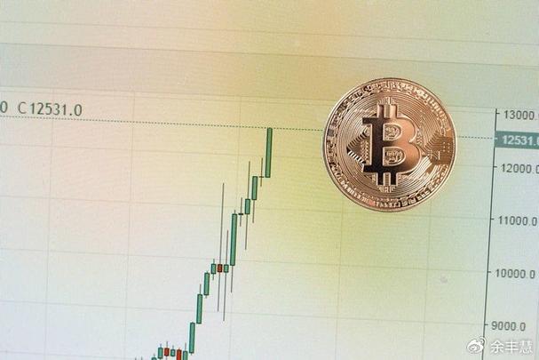 深入解析比特币倍数：收益加速器的秘密