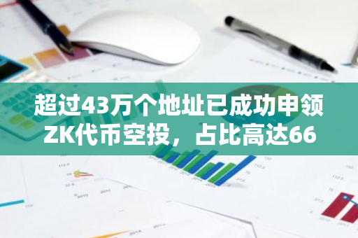 超过43万个地址已成功申领ZK代币空投，占比高达66.9%，市场反应热烈