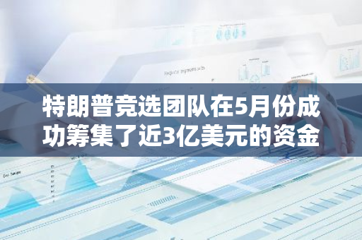 特朗普竞选团队在5月份成功筹集了近3亿美元的资金，为其竞选活动注入强大动力