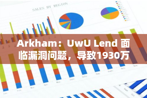 Arkham：UwU Lend 面临漏洞问题，导致1930万美元资金被迅速撤离