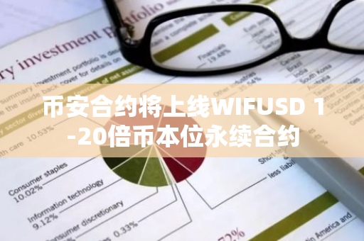 币安合约将上线WIFUSD 1-20倍币本位永续合约