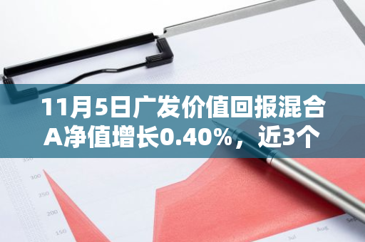 11月5日广发价值回报混合A净值增长0.40%，近3个月累计上涨10.16%