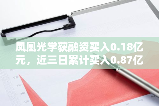 凤凰光学获融资买入0.18亿元，近三日累计买入0.87亿元