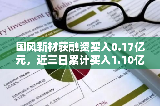 国风新材获融资买入0.17亿元，近三日累计买入1.10亿元
