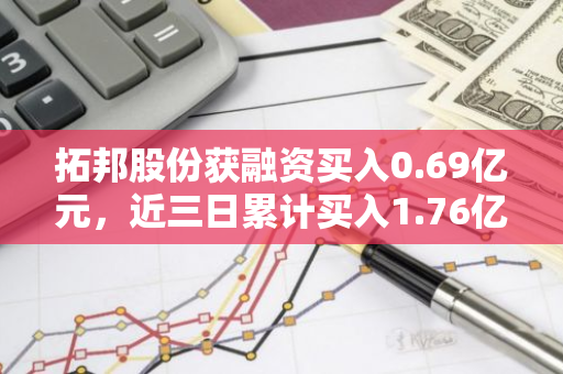 拓邦股份获融资买入0.69亿元，近三日累计买入1.76亿元