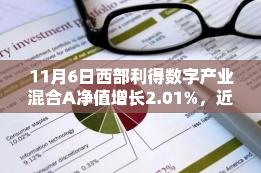 11月6日西部利得数字产业混合A净值增长2.01%，近3个月累计上涨38.98%
