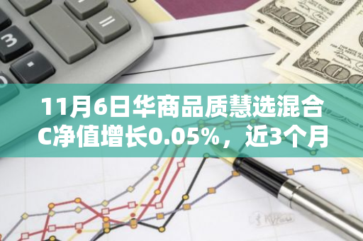 11月6日华商品质慧选混合C净值增长0.05%，近3个月累计上涨22.24%