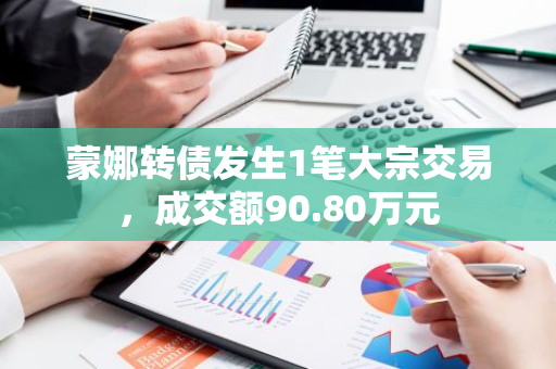 蒙娜转债发生1笔大宗交易，成交额90.80万元