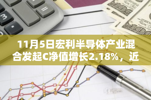 11月5日宏利半导体产业混合发起C净值增长2.18%，近3个月累计上涨17.57%