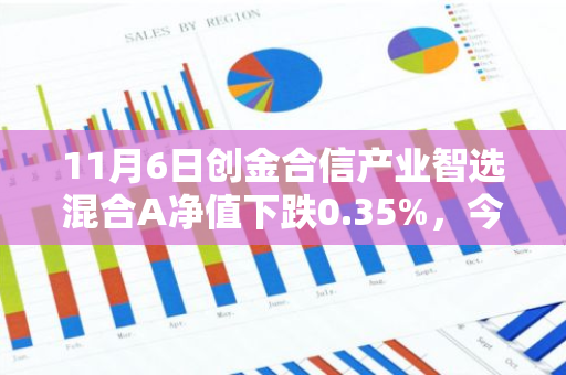 11月6日创金合信产业智选混合A净值下跌0.35%，今年来累计下跌6.1%