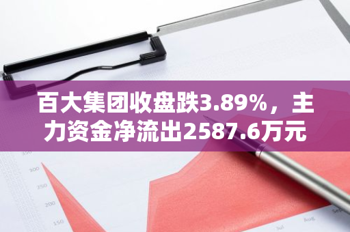 百大集团收盘跌3.89%，主力资金净流出2587.6万元