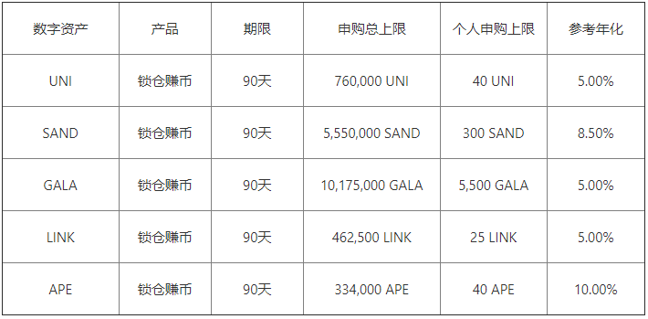 欧意(OKX）_ 欧意官网页版 比,特币平台排行