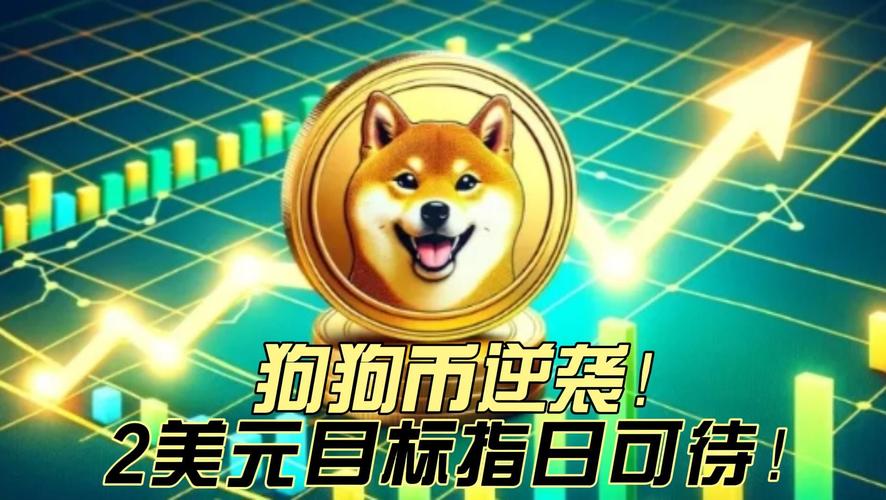 狗狗币怎么提币