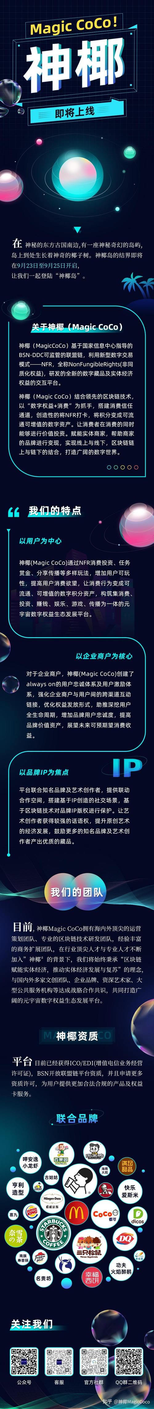 nft怎么玩