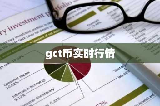 gct币实时行情