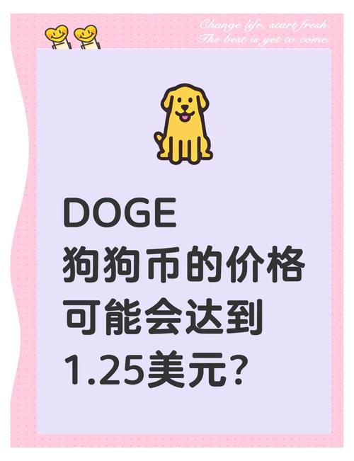 狗狗币最低几多钱进入-狗狗币最低多少钱