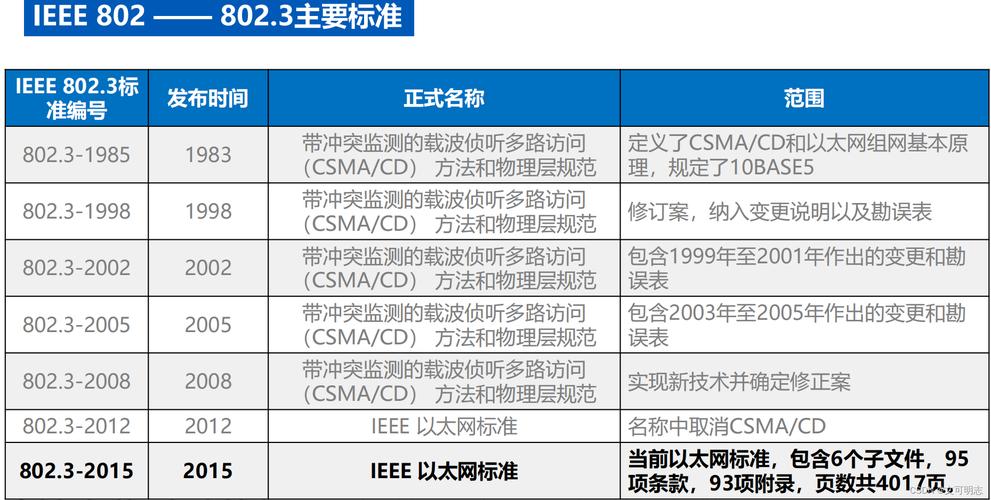 以太坊交易平台源码-以太坊 源码