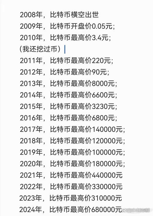 比特股可以涨到多少