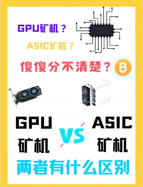 目前哪个显卡挖矿最划算
