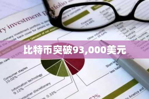 比特币突破93,000美元