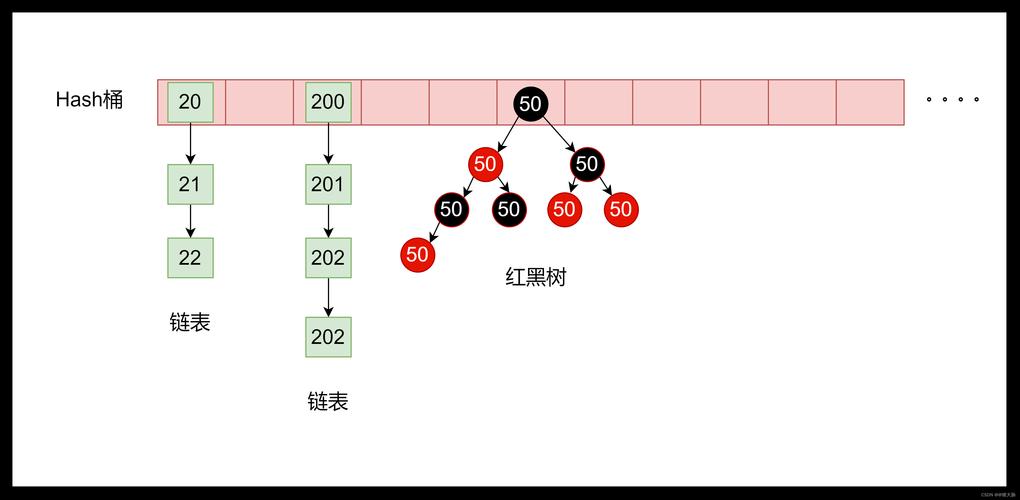 zcash怎么整