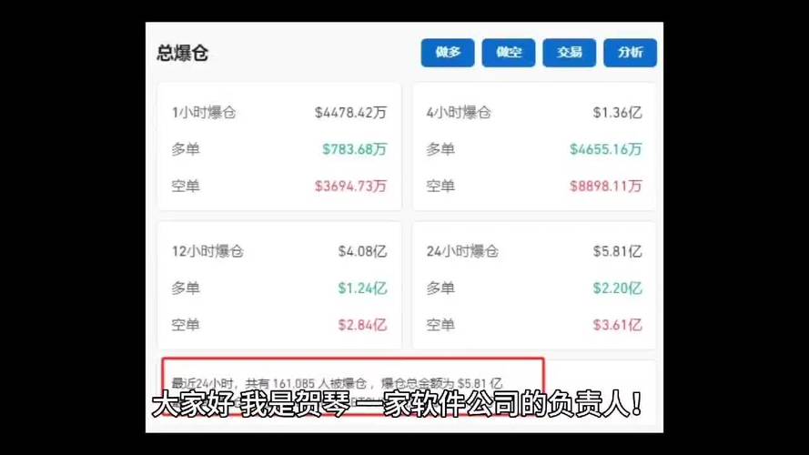 在哪个平台购买狗狗币