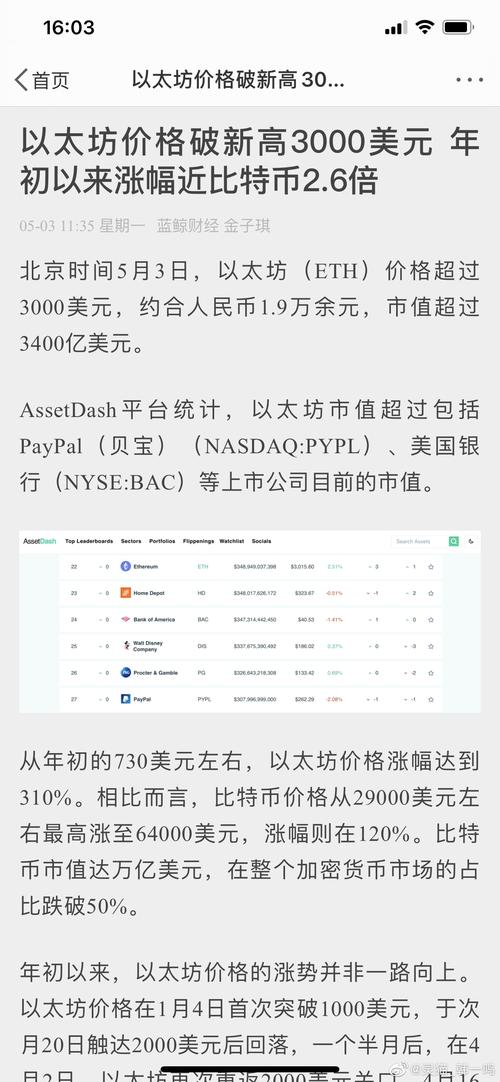 以太坊能到多少