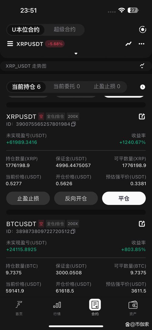 ico虚拟货币价格多少