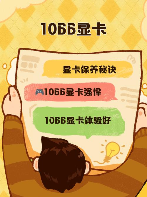 1066有多少算力