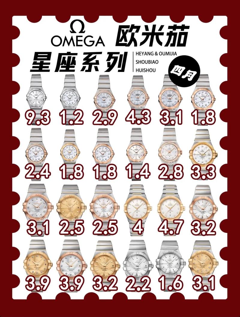 omg价格今日行情价格