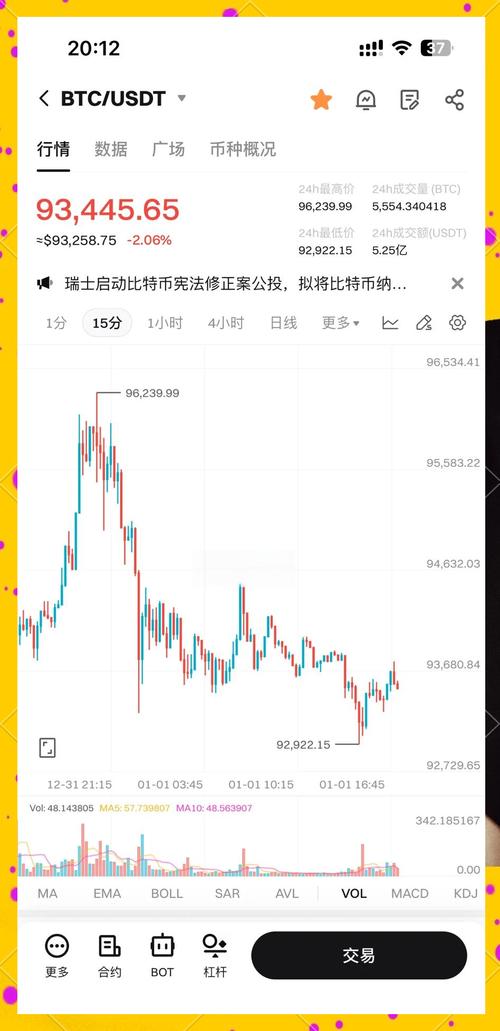 多少算力比特币
