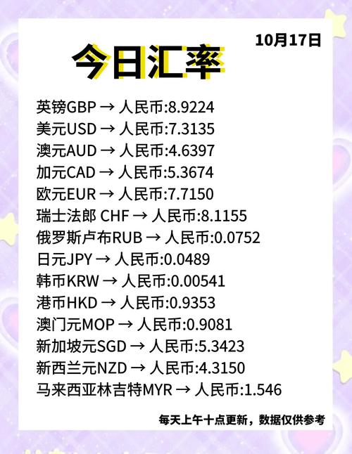 中币网lac行情-中币网价格