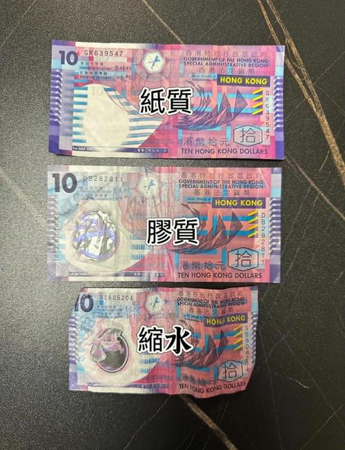 有多少山寨币活着