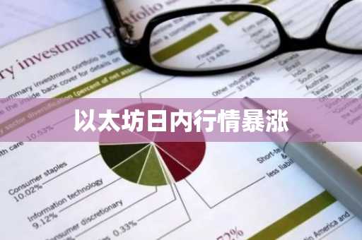 以太坊日内行情暴涨