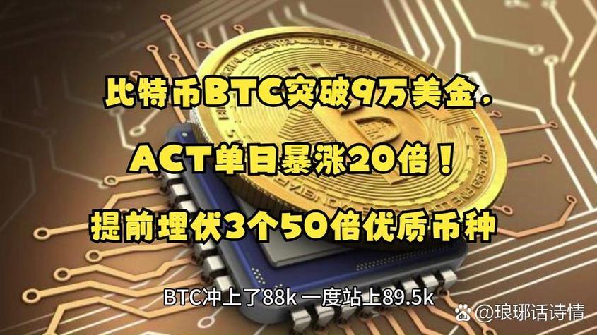 香港比特币行情网